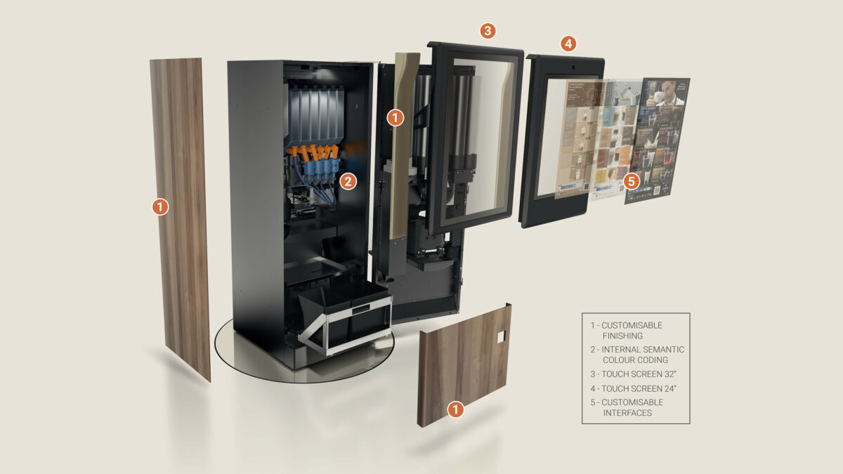 Rhea Vendors rhFS Touch32